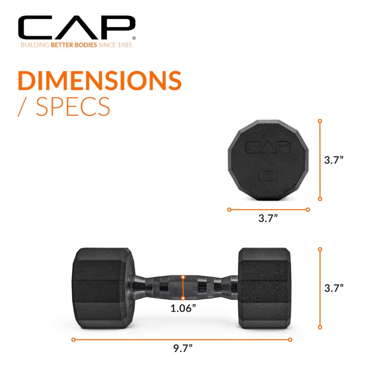 CAP Barbell CAP Barbell 12-Sided Coated Dumbbell with Black Handle,