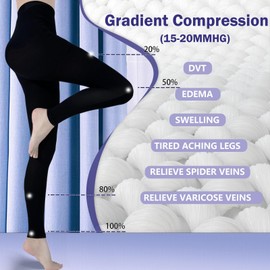 2 Pairs Compression Pantyhose for Women Men, 15-20 mmHg Footless Medical Graduated Compression Tights Compression Stockings