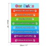 PATIKIL 4pcs Rules Chart, 11x17inch House Rules Chart Out Rules