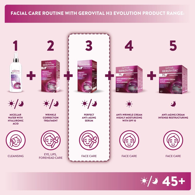 GEROVITAL EVOLUTION Perfect Anti-Aging Face Serum with Hyaluronic Acid and