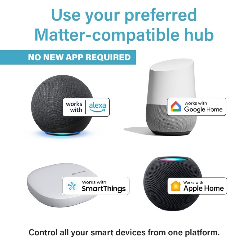 Legrand Wi-Fi Matter Smart Switch, Effortless Setup, Enhanced Compatibility with