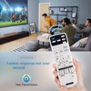 Projector Remote Control for Epson Projectors Home Cinema EB EMP