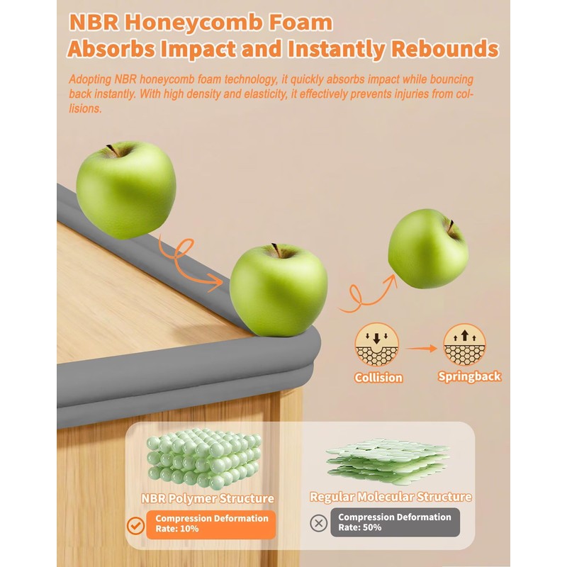 QYV Edge Corner Protector Baby Proofing, 6.56FT 0.6'' Thicken L-Shape