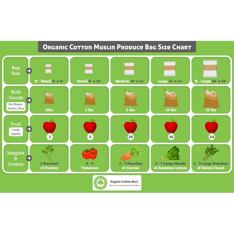 Potato Storage Bags for Pantry - Organic Cotton Potato Sacks