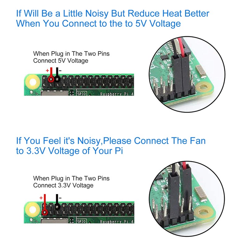 AOICRIE Quiet Fan for Raspberry Pi, 4-Pack Cooling Fan, 3.3-5VDC,
