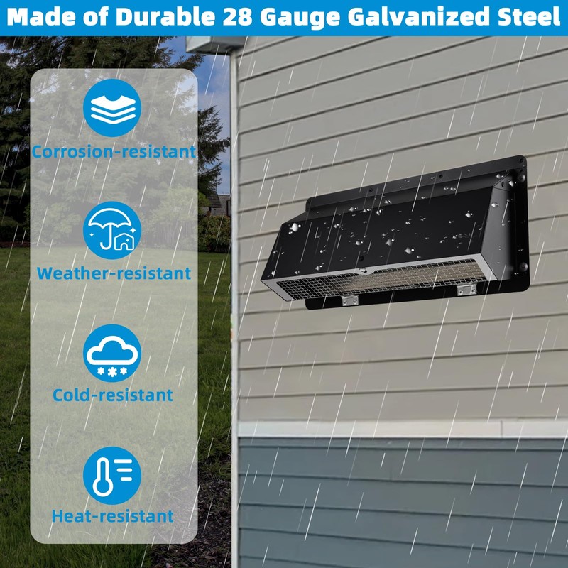Microwave Vent Range Hood Vent Wall Vent Cap for Microwave