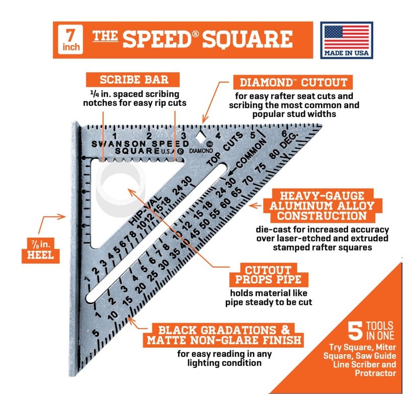SWANSON Tool Co S0101 7 Inch Speed Square, Blue