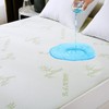 Premium 100% Waterproof King Mattress Protector, Breathable Mattress Cover King