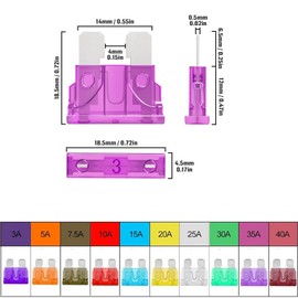 Gebildet 15A Standard Car Fuse, 15 Amp ATC ATO Blade Fuse, 15 Amp Car Fuses for RV, Truck, SUV, Camper (Pack of 20)