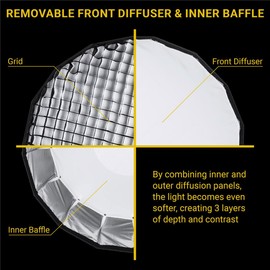 Glow EZ Lock Deep Parabolic Quick Softbox (28")