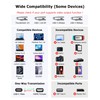 Glomtheia Dual HDMI Adapter for 2 Monitors Extended Display 1