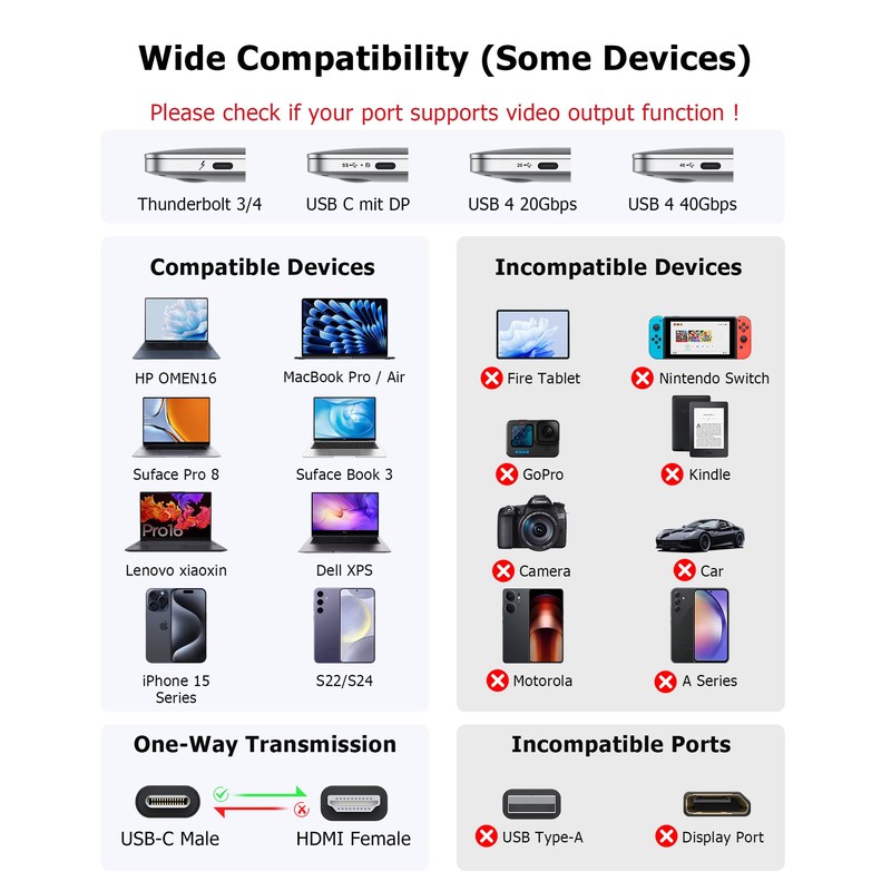 Glomtheia Dual HDMI Adapter for 2 Monitors Extended Display 1