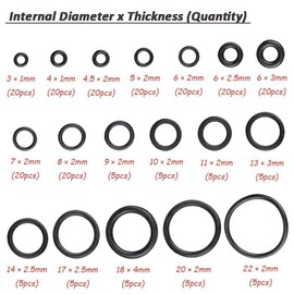 Eyech 225Pcs Rubber O-Ring Assortment Kit 18 Sizes O Ring Sealing Kit for Plumbing,Automotive,General Repair