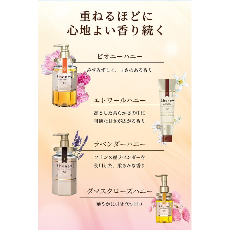 &Honey Deep Moist Hair Treatment Refill, Super Moisturizing Organic Formula,