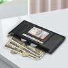 Slim Credit Card Wallet Holder Change Pouch, RFID Blocking Business
