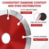 Flintronic Diamond Disc 115 mm, Pack of 2 Diamond Cutting