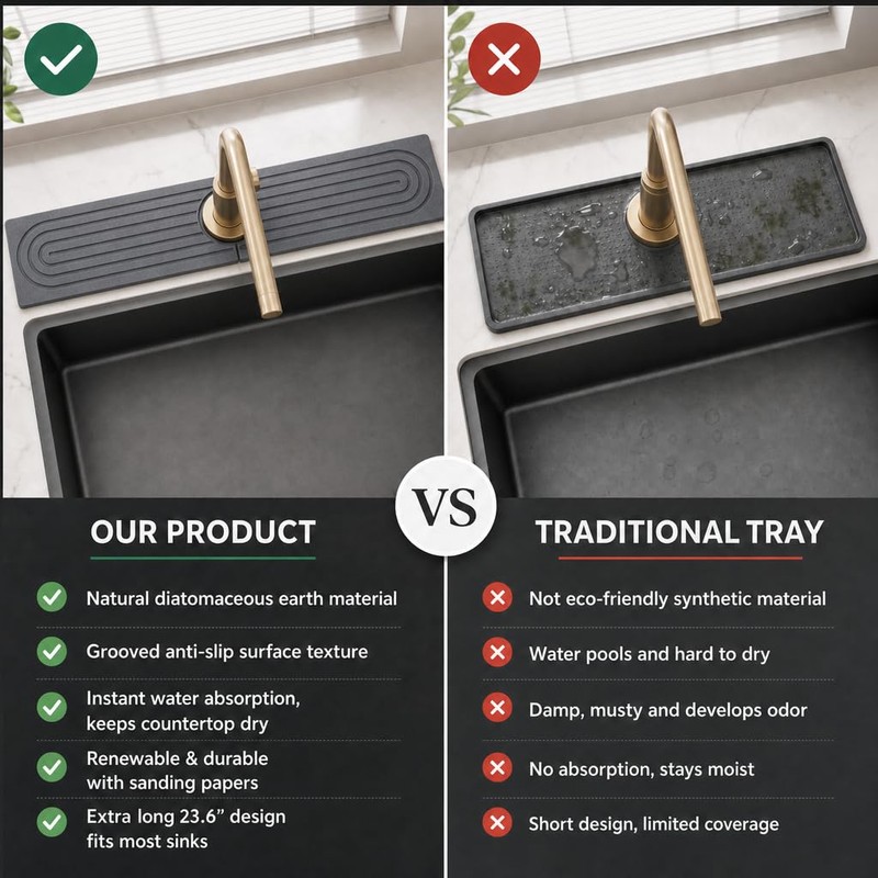 Faucet Mat for Kitchen Sink, Natural Diatomite Stone (23.6" x