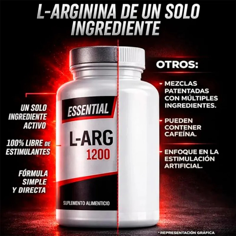 Arginina Essential Suplemento Aminoácido 1200mg Cápsulas Puras Apoyo Rendimiento Físico