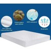 Water Proof Microfiber Mattress Protector Hotel Quality Anti Dustmite, Absorbent,