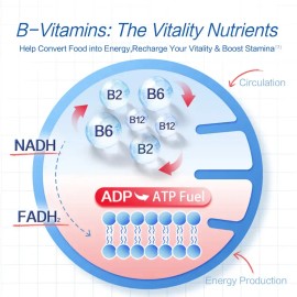 Move Free 7-in-1 Joint Health Formula with Glucosamine, Chondroitin, Calcium & B-Vitamins for Men - 120 Pills