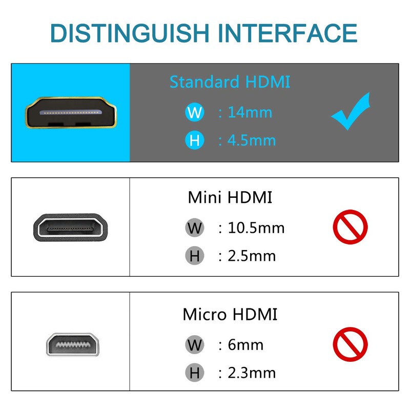 BENFEI HDMI Coupler, 2 Pack HDMI Female to Female Adapter,