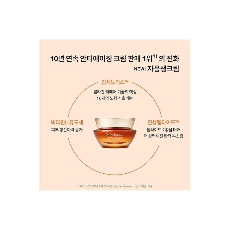 [Common] Concentrated Ginseng Renewing Cream 50ml Special Set / [공통]자음생크림