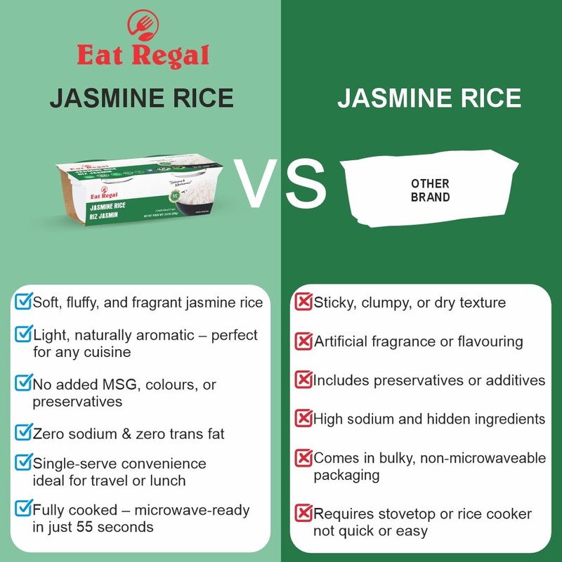 Eat Regal Jasmine Rice Cups, Gluten-Free, Microwavable, Ready in 60
