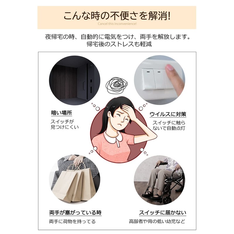 POOPEE LED Sensor Light, Small, with Motion Sensor, Ceiling Light,