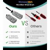 YeewayVeh Car Wheel Brush, Microfiber Rim Brush with Replaceable Wheel