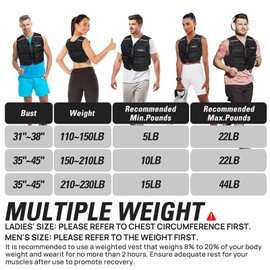 Weighted Vest for Men Women BeatBoost 2.2-22 lb Weight Vest Adjustable Weights with 10 Pack Ironsand for Walking Strength Training Running Workout