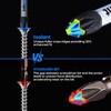 toolant 4 Inch Phillips Bit#2 Magnetic Anti Slip Impact Screwdriver