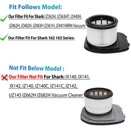 LANROON IZ362H Filters for Shark Rocket Pet Pro IZ162H IZ362H IZ362HT IZ440H IZ462H IZ482H IZ483H Cordless Stick Vacuums, Part XHF161H & 617FJ140, 2 Pack HEPA Filter 4 Pack Foam & Felt Filter Kit