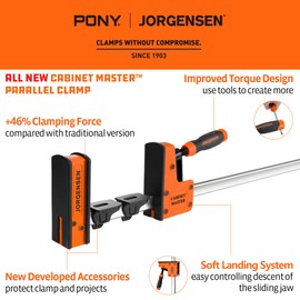 JORGENSEN 36-Inch Parallel Bar Clamp, Heavy-Duty Cabinet Master Clamp for Woodworking Glue-Up, 2200 lbs Force, Quick Release, Spreader Function, 2-Pack