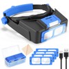 COYLAPY Headband Magnifier with Light, 1.5X-3.5X Hobby Magnifying Glasses
