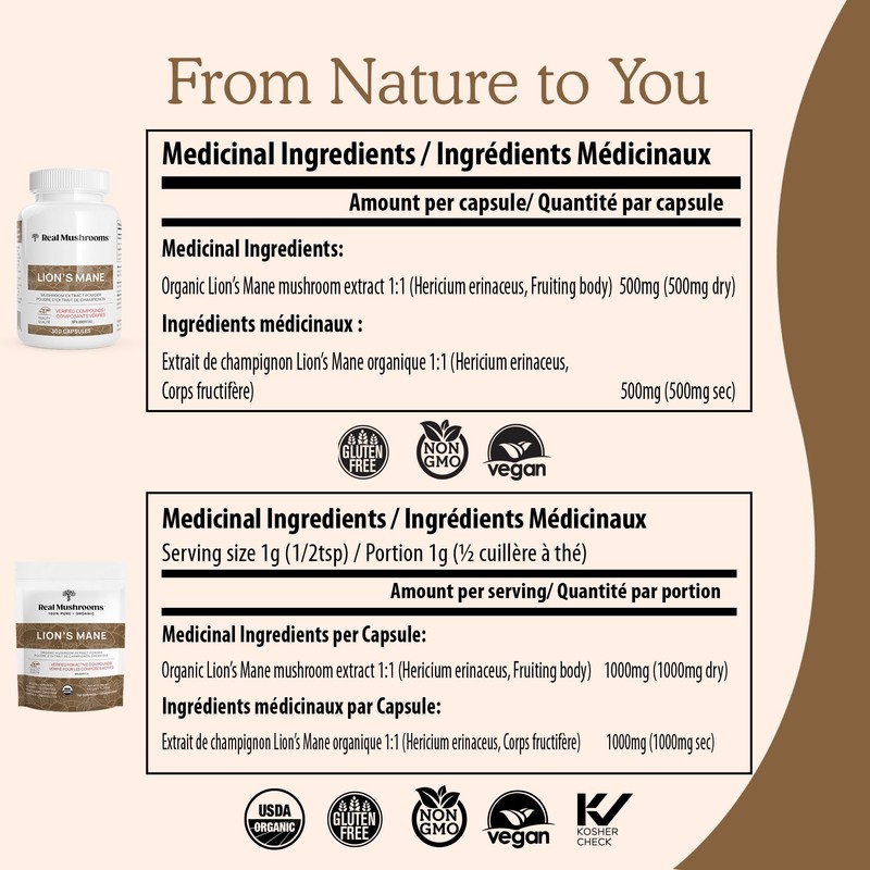 Real Mushrooms Real Mushrooms Lions Mane Capsules- Organic Mushroom Extract