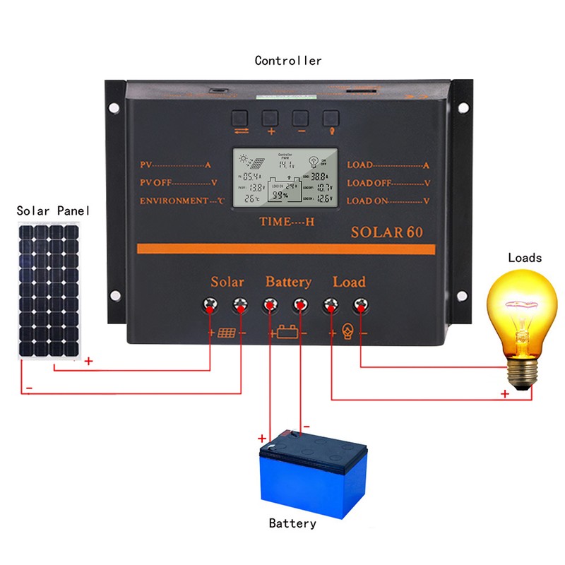 40A PWM Solar Charge Controller 12V/ 24V Self-Adapting LCD Solar