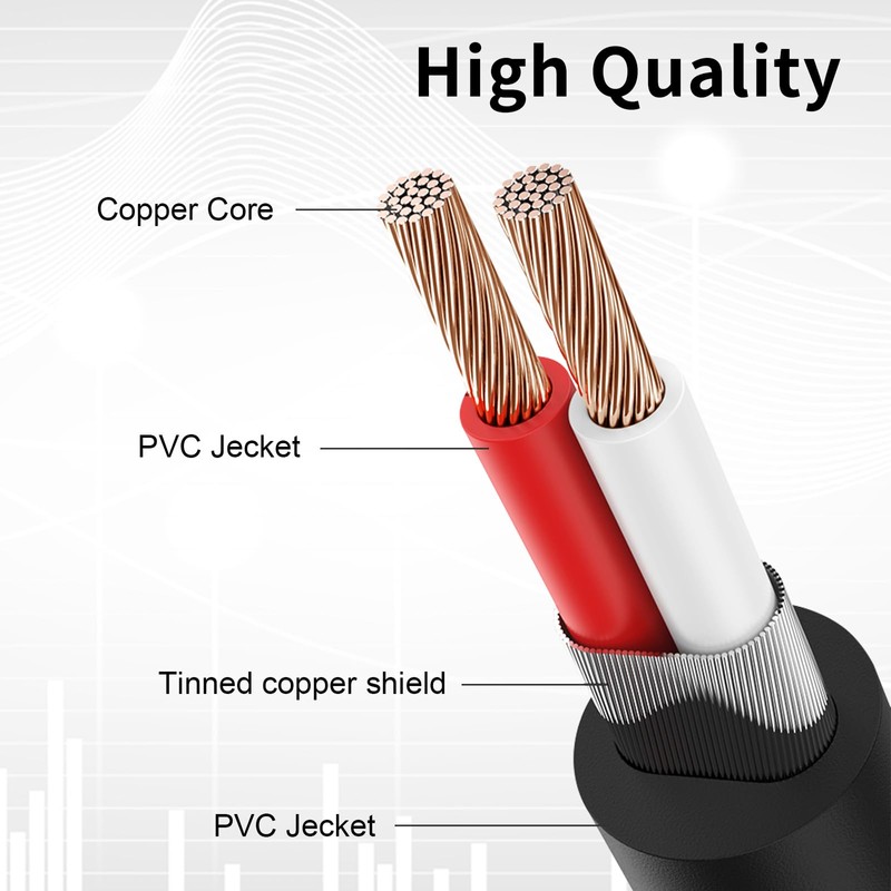 Poyiccot DIN 8 Pin Cable, DIN 8 Pin Male to