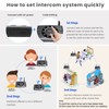 Hands-Free Intercoms Wireless for Home Business, Wuloo Upgrade Two Way