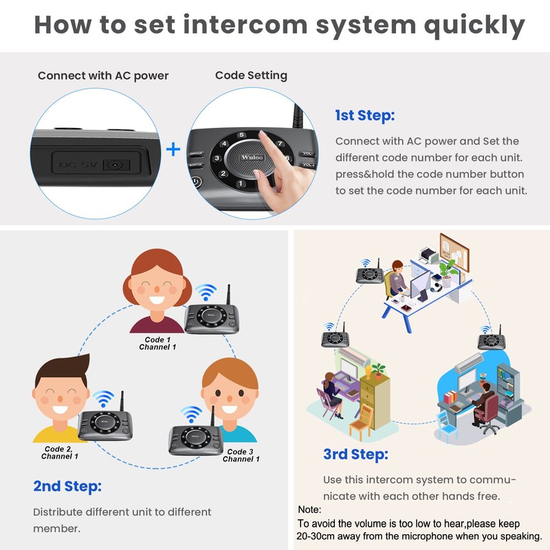 Hands-Free Intercoms Wireless for Home Business, Wuloo Upgrade Two Way