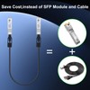 GoodTop 10G SFP+ Twinax Cable, Direct Attach Copper(DAC) Passive Cable,