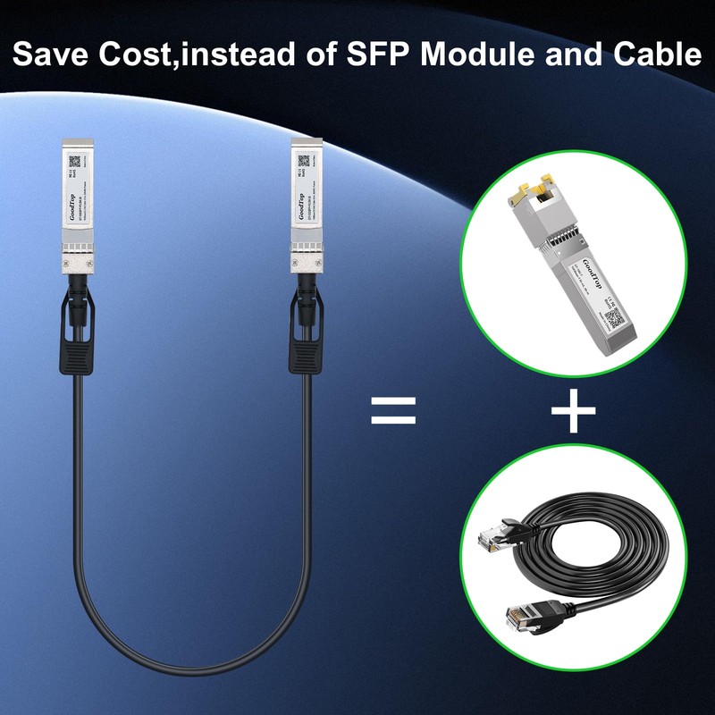 GoodTop 10G SFP+ Twinax Cable, Direct Attach Copper(DAC) Passive Cable,