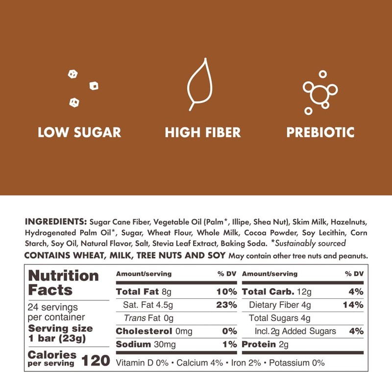 Rip Van Crispy Choco - Milk Chocolate Coated Hazelnut Wafer