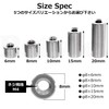 Pstyle. M4 Coupling Nut Spacer Round Set of 10 PST-108