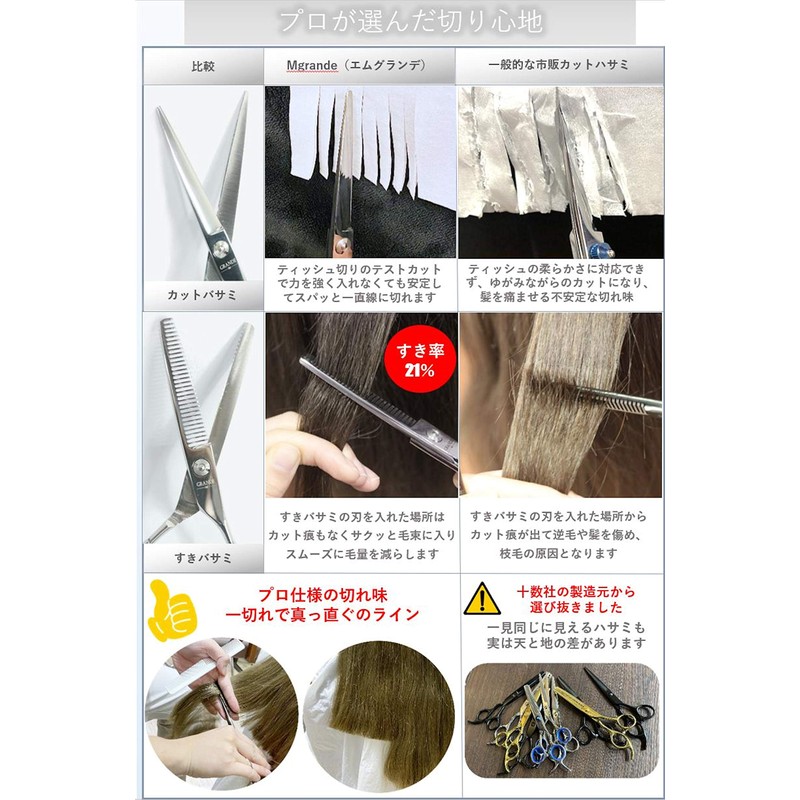 Emgrande Wig Brush (Supervised by Active Top Stylists) Brush Wig,