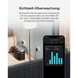 EF ECOFLOW EcoFlow Smart Plug, WLAN-Steckdose, berwachung des Stromverbrauchs & automatische Energiezuweisung, Fernsteuerung per App & Sprachsteuerung, kompatibel mit Matter-kompatiblen Smart Home Systemen